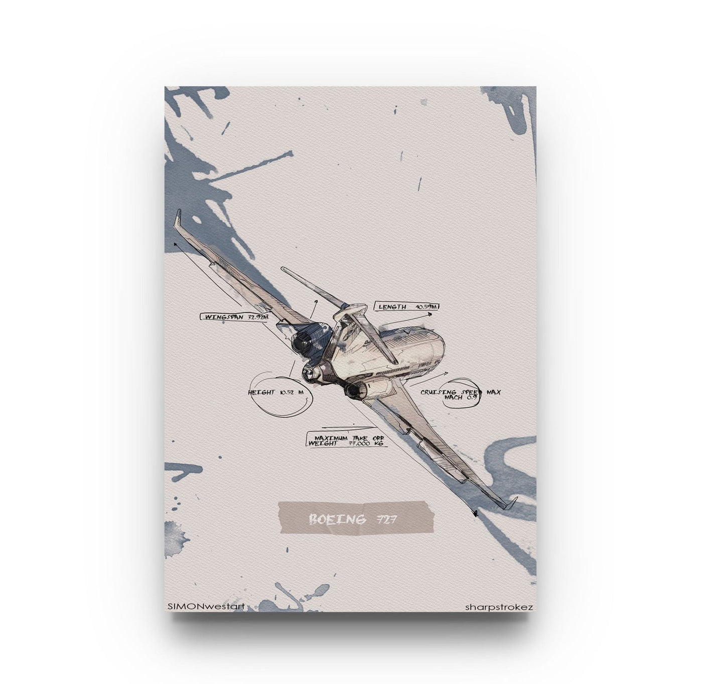 Boeing 727 - Sharpstrokez